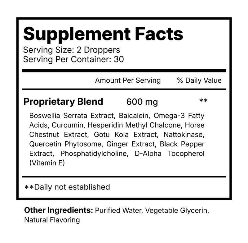 Lymph Tonic supplement facts label